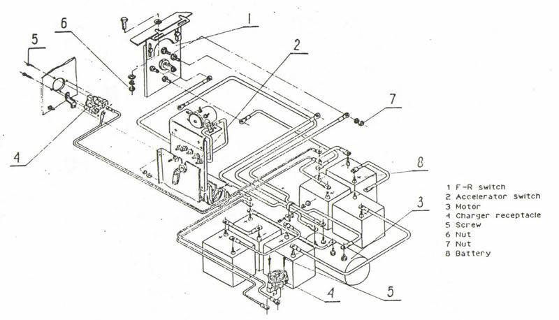 Melex 212 wiring diagram